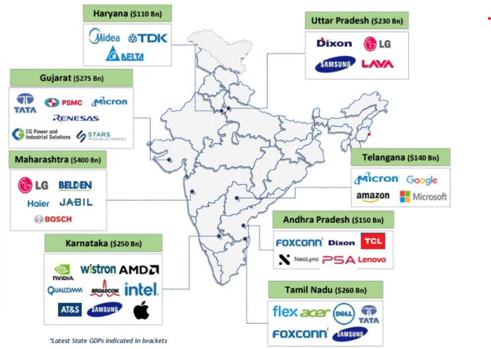 Map of the top 5 semiconductor hubs India manufacturing powerhouses in 2026.