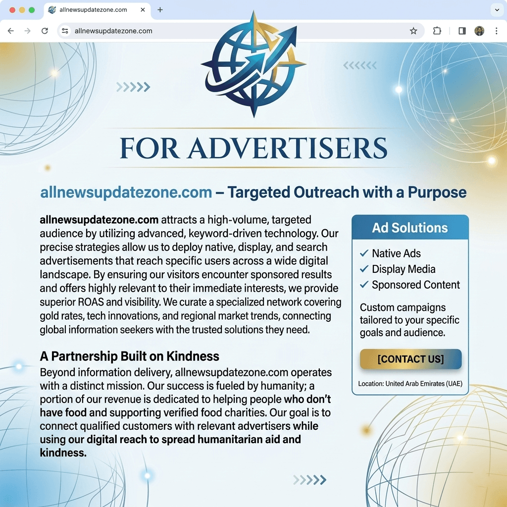Advertise on allnewsupdatezone.com